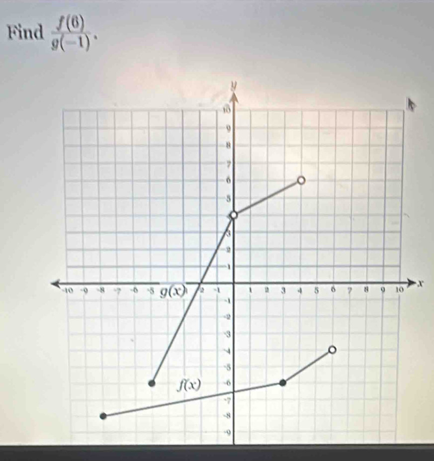 Find  f(6)/g(-1) .
X