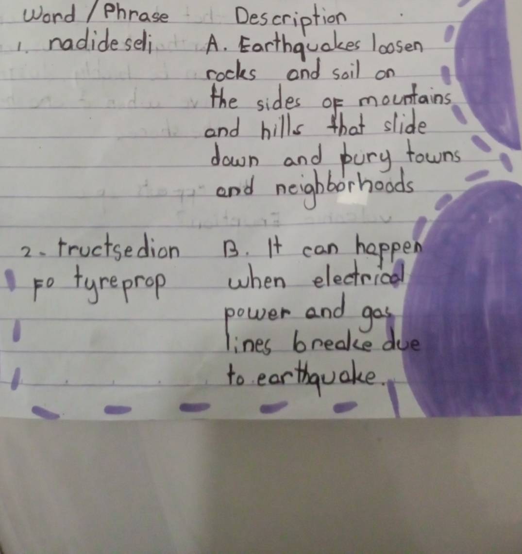 Word / Phrase Description 
1 nadideseli A. Earthquakes loosen 
rocks and soil on 
the sides of mountains 
and hills that slide 
down and bury towns 
and neighborhoods 
2. tructsedion B. It can happen 
Fo tyreprop 
when electrical 
power and gos 
lines bneake due 
to earthquake.