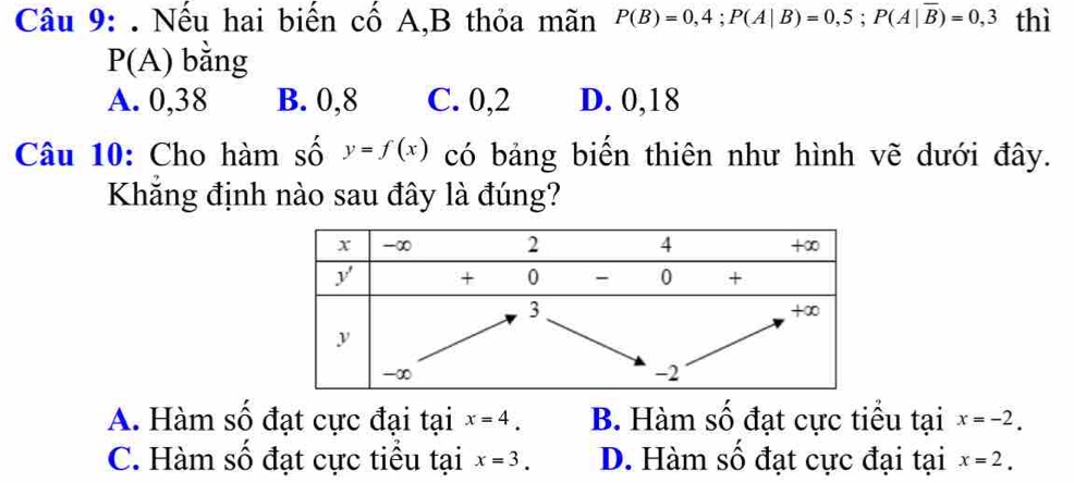 Nếu hai biến cố A,B thỏa mãn P(B)=0,4; P(A|B)=0,5; P(A|overline B)=0,3 thì
P (A) bằng
A. 0,38 B. 0, 8 C. 0, 2 D. 0, 18
Câu 10: Cho hàm số y=f(x) có bảng biến thiên như hình vẽ dưới đây.
Khẳng định nào sau đây là đúng?
A. Hàm số đạt cực đại tại x=4. B. Hàm số đạt cực tiểu tại x=-2.
C. Hàm số đạt cực tiểu tại x=3. D. Hàm số đạt cực đại tại x=2.