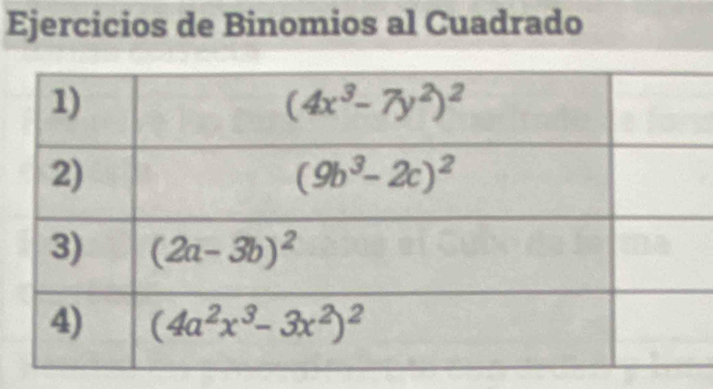 Ejercicios de Binomios al Cuadrado