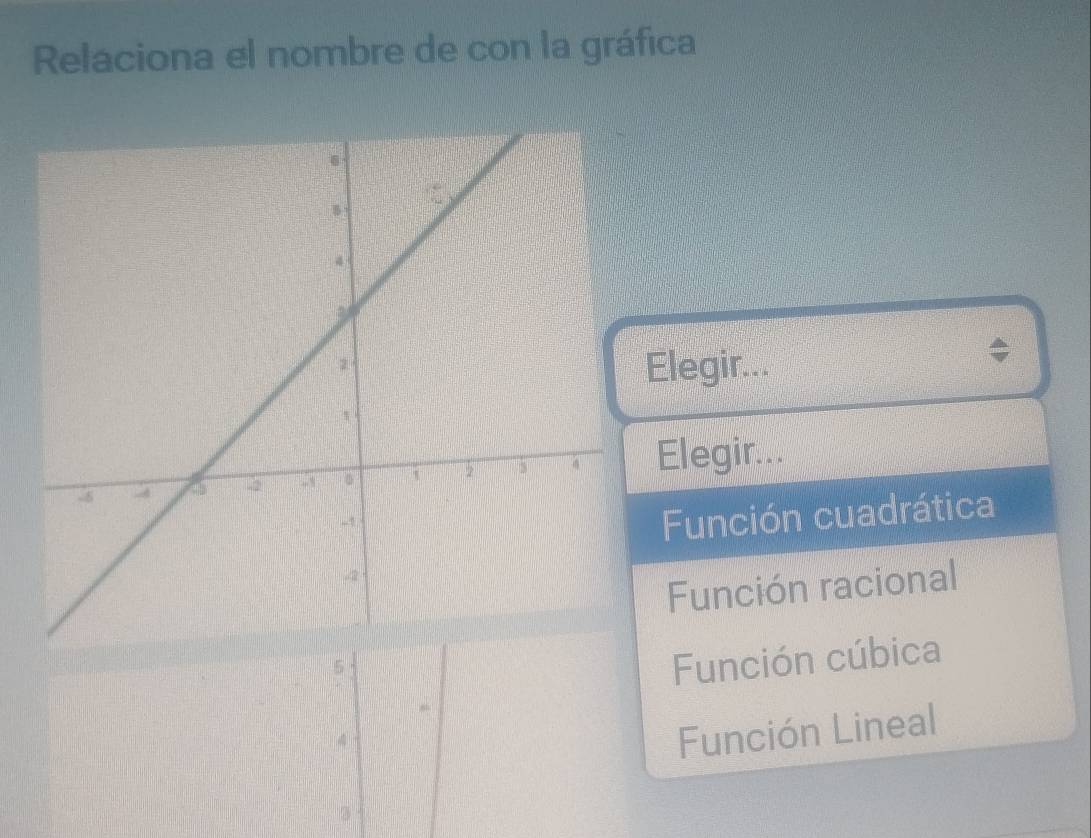 Relaciona el nombre de con la gráfica
Elegir...
Elegir...
Función cuadrática
Función racional
5
Función cúbica
4
Función Lineal
3