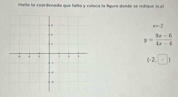 Halla la coordenada que falta y coloca la figura donde se indique (x,y)
x=-2
y= (9x-6)/4x-4 
(-2,-)