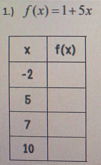 1.) f(x)=1+5x