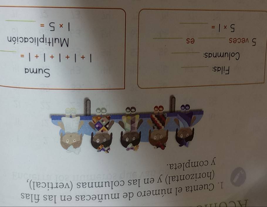 Cuenta el número de muñecas en las filas 
I (horizontal) y en las columnas (vertical), 
y completa. 
Filas: _Suma 
Columnas: _ 1+1+1+1+1= _ 
5 veces _es _Multiplicación
5* 1= _ 
_ 1* 5=