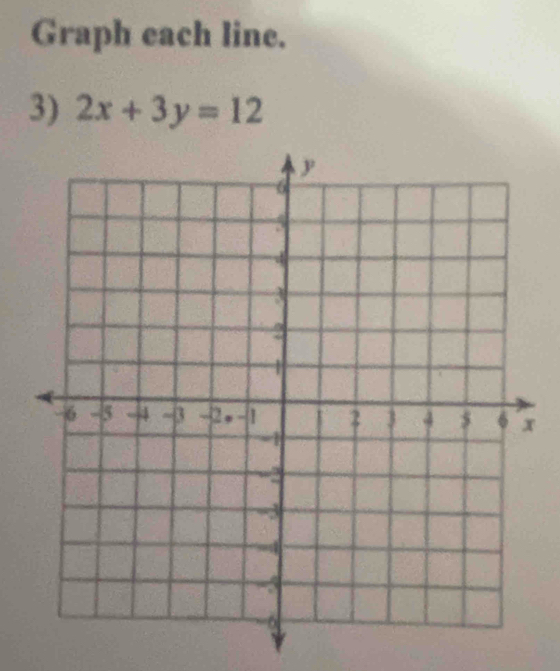 Graph each line. 
3) 2x+3y=12