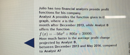 Julio has two financial analysts provide profit 
functions for his company. 
Analyst A provides the function given in tl 
graph, where x is the 
month after December 2013, while Analyst B 
offers the function
f(x)=-56x^2+800x+30000. 
How much faster is the average profit change 
projected by Analyst B, 
between December 2013 and May 2014, compared C 
to Analyst A?