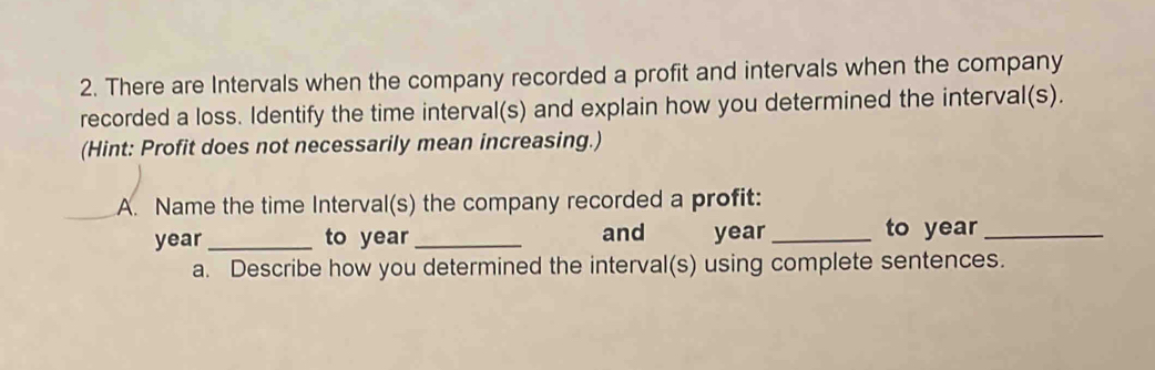 There are Intervals when the company recorded a profit and intervals when the company 
recorded a loss. Identify the time interval(s) and explain how you determined the interval(s). 
(Hint: Profit does not necessarily mean increasing.) 
A. Name the time Interval(s) the company recorded a profit:
year _to year _ and year _ 
to year _ 
a. Describe how you determined the interval(s) using complete sentences.