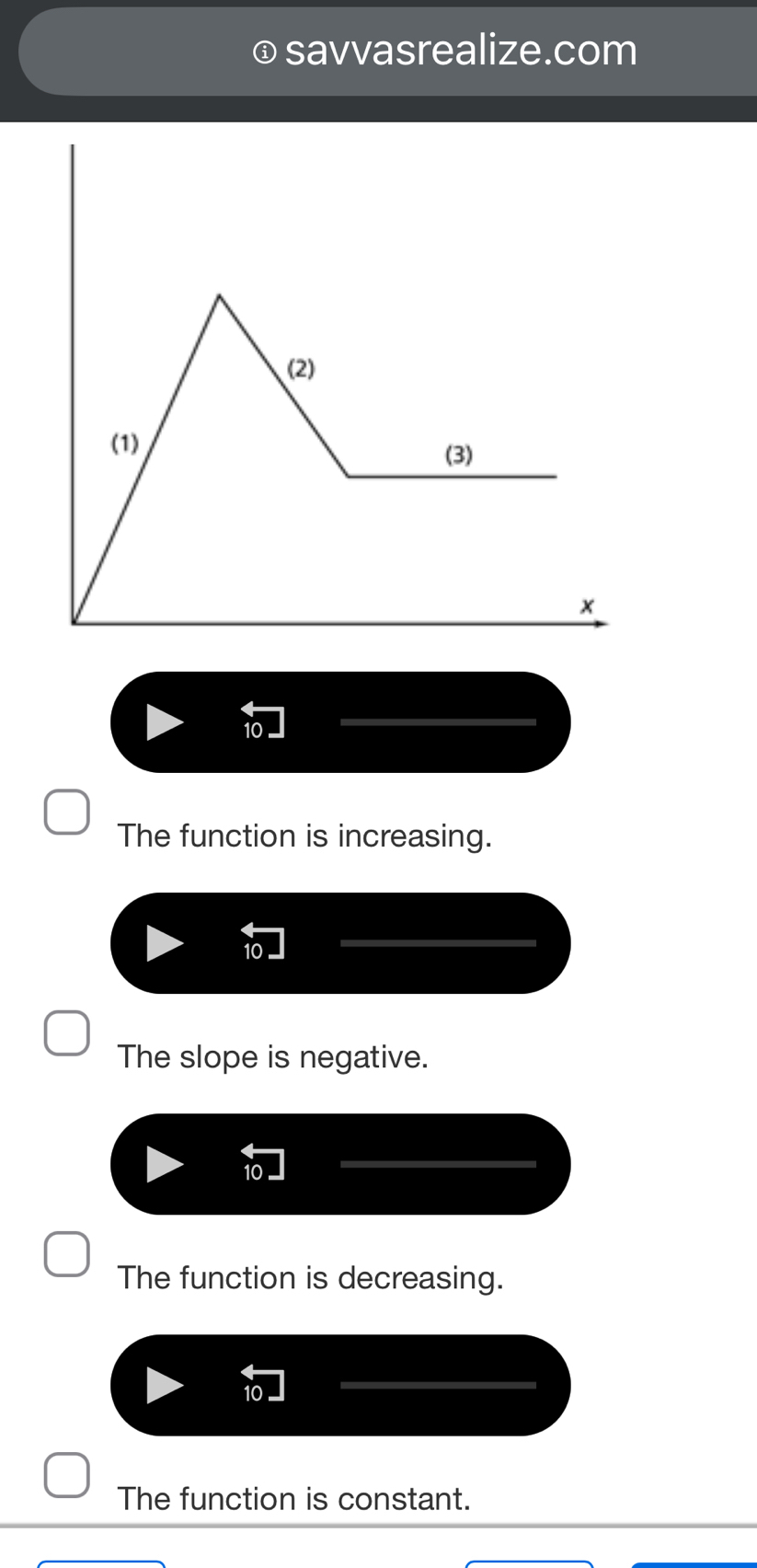 ① savvasrealize.com
The function is increasing.
The slope is negative.
The function is decreasing.
The function is constant.