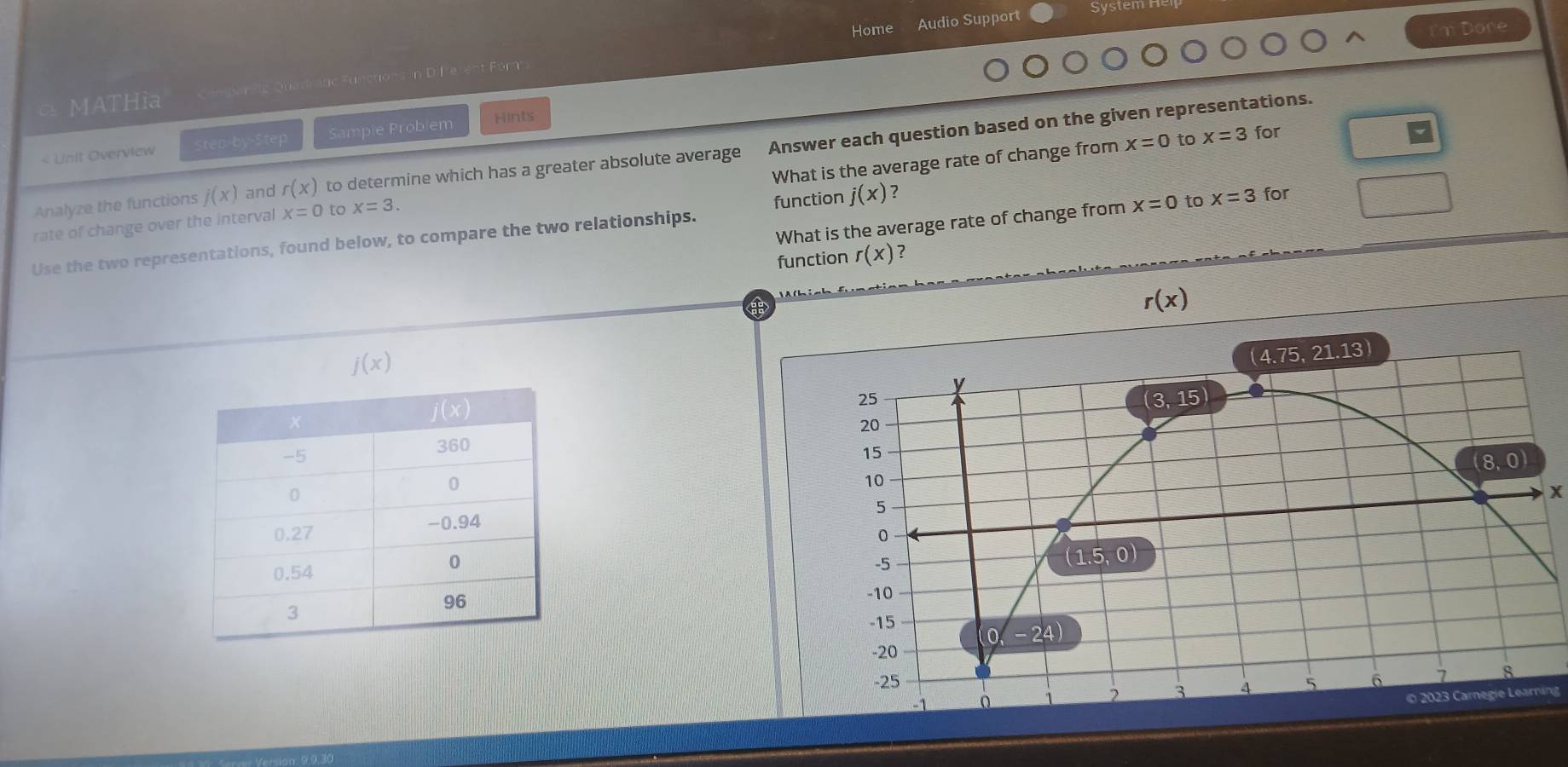 Home Audio Support
m Done
MATHia ge nng Quadratic Functions in Diferent Form
< Unit Overview Step-by-Step Sample Problem Hints
What is the average rate of change from  x=0 to x=3 for
Analyze the functions j(x) and r(x) to determine which has a greater absolute average Answer each question based on the given representations.
function j(x) ?
What is the average rate of change from x=0 to x=3 for
rate of change over the interval x=0 to x=3.
Use the two representations, found below, to compare the two relationships.
function r(x) ?
r(x)
j(x)
X
 
 
© 2023 Carnegie Learning