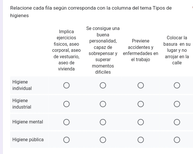 Relacione cada fila según corresponda con la columna del tema Tipos de 
higienes 
a 
su 
la