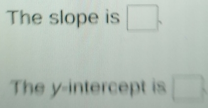 The slope is □. 
The y-intercept is □