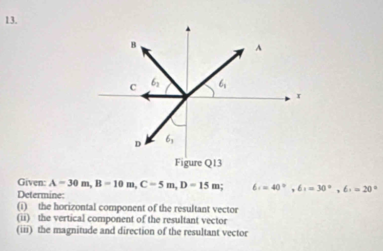 6_2
6_1
x 
D 6_3
Figure Q13 
Given: A=30m, B=10m, C=5m, D=15m 6c=40°, 6, =30°, 6, =20°
Determine: 
(i) the horizontal component of the resultant vector 
(ii) the vertical component of the resultant vector 
(iii) the magnitude and direction of the resultant vector