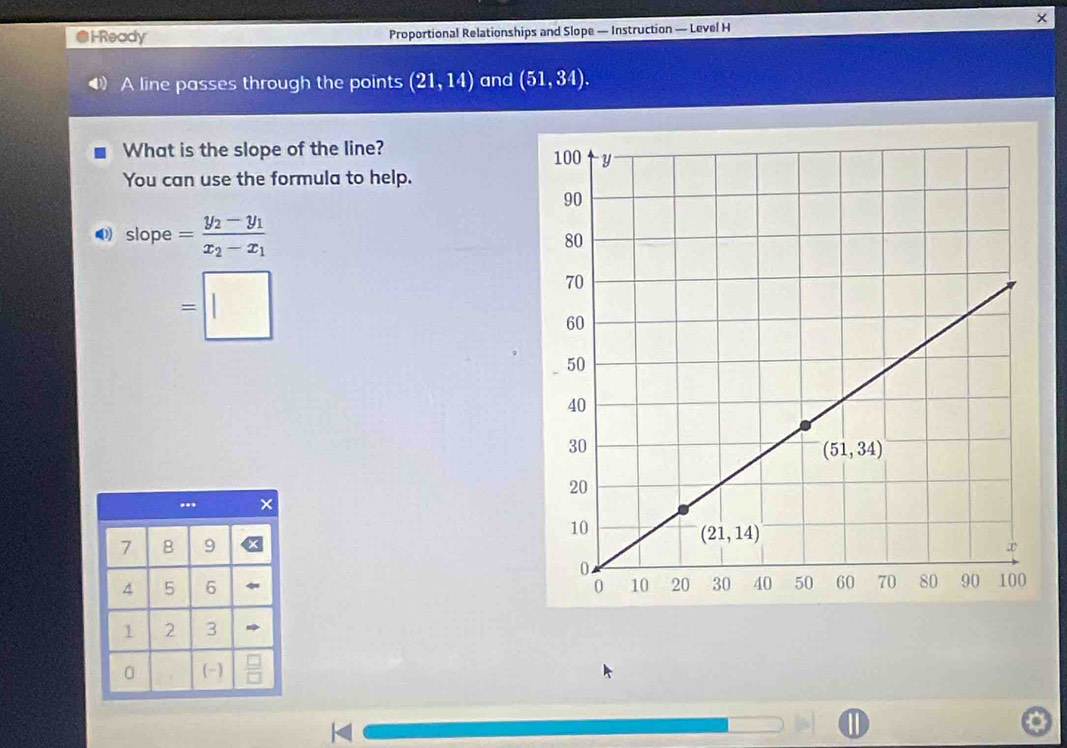 ×
I-Ready Proportional Relationships and Slope — Instruction — Level H
A line passes through the points (21,14) and (51,34).
What is the slope of the line? 
You can use the formula to help.
slope =frac y_2-y_1x_2-x_1
=□
7 B 9 
4 5 6 
1 2 3
0 (~)