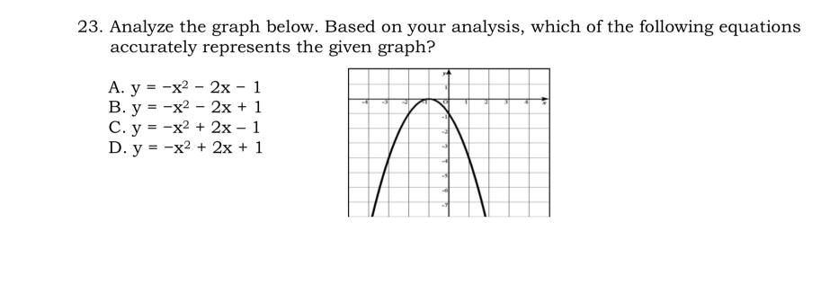 Analyze the graph below. Based on your analysis, which of the following equations
accurately represents the given graph?
A. y=-x^2-2x-1
B. y=-x^2-2x+1
C. y=-x^2+2x-1
D. y=-x^2+2x+1