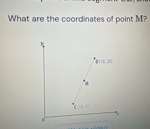 What are the coordinates of point M?
e n