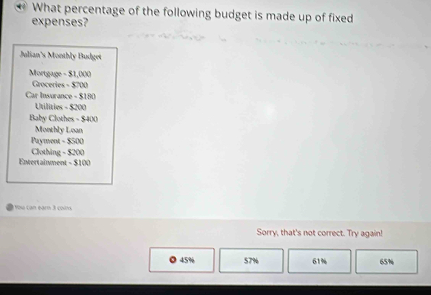 What percentage of the following budget is made up of fixed
expenses?
Julian's Monthly Budget
Mortgage - $1,000
Groceries - $700
Car Insurance - $180
Utilities - $200
Baby Clothes - $400
Monthly Loan
Payment - $500
Clothing - $200
Entertainment - $100
1 You can earn 3 coins
Sorry, that's not correct. Try again!
45% 57% 61% 65%