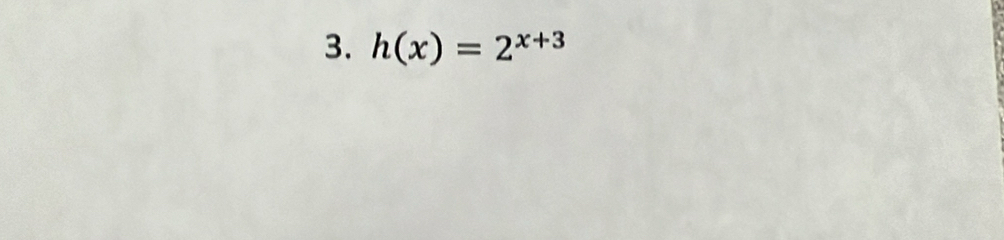 h(x)=2^(x+3)