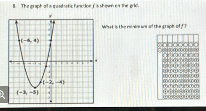 The graph of a quadratic function / is shown on the grid.
What is the minimum of the graph of f?
o D
n
0   0 a 0
1 0
o o o o
o o o o
o o o o o o o
0 0 ⑦ D 0 0
o o o o o o
o o o