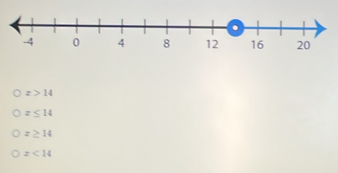 x>14
x≤ 14
x≥ 14
x<14</tex>