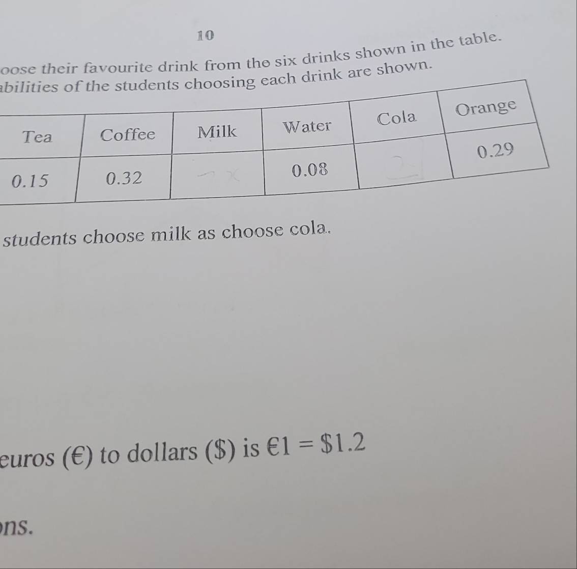 oose their favourite drink from the six drinks shown in the table. 
a drink are shown. 
students choose milk as choose cola. 
euros (€) to dollars ($) is ∈ 1=$1.2
ns.