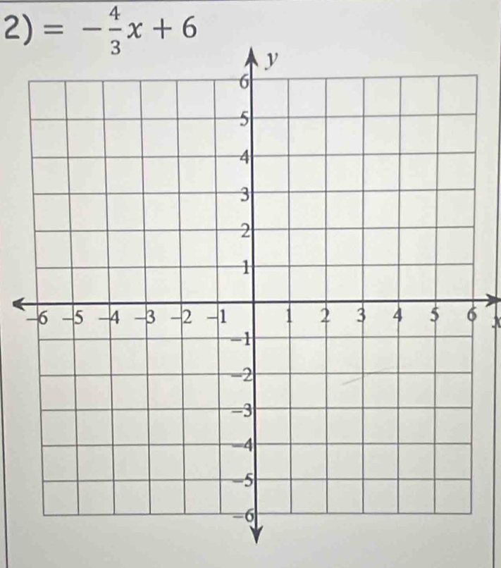 =- 4/3 x+6
x