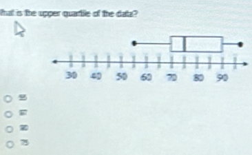 that is the upper quartile of the data?
75