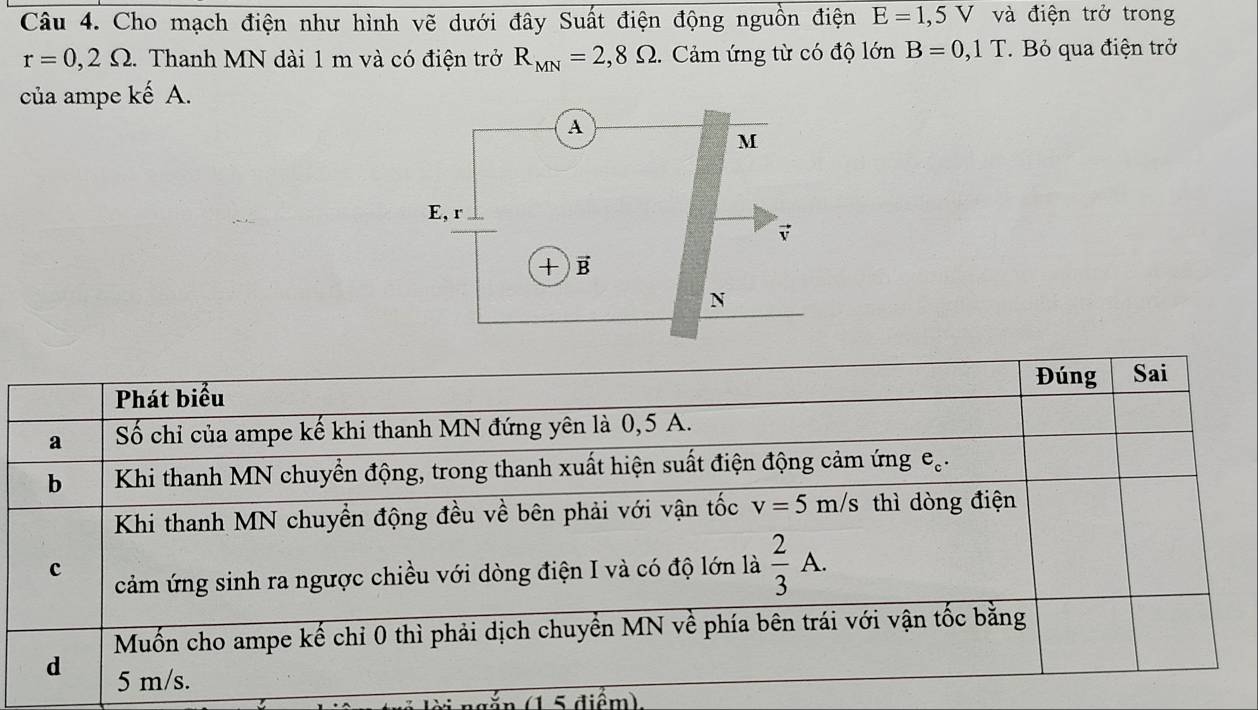 Cho mạch điện như hình vẽ dưới đây Suất điện động nguồn điện E=1,5V và điện trở trong
r=0,2Omega .. Thanh MN dài 1 m và có điện trở R_MN=2,8Omega 1. Cảm ứng từ có độ lớn B=0,1T * Bỏ qua điện trở
của ampe kế A.
(1 5 điểm).