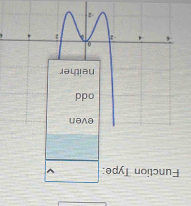 Function Type: