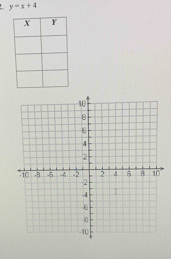 y=x+4