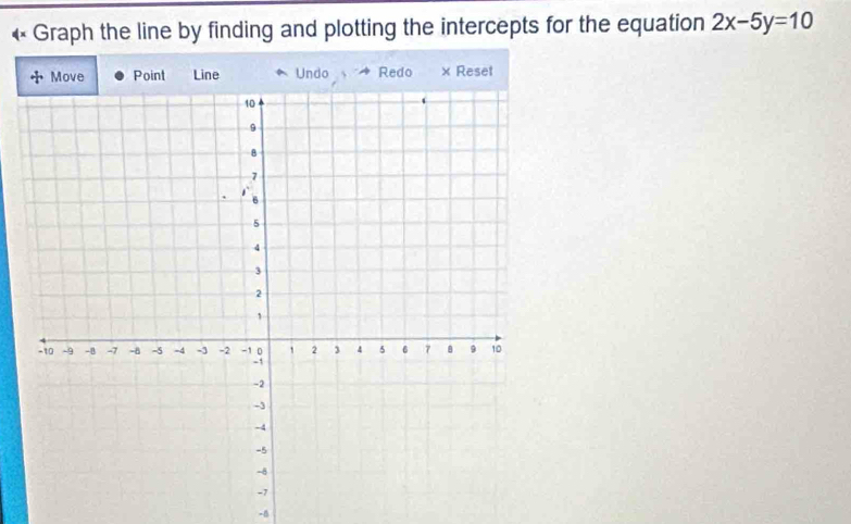 Graph the line by finding and plotting the intercepts for the equation 2x-5y=10
Move Point Line Undo Redo × Reset
-8