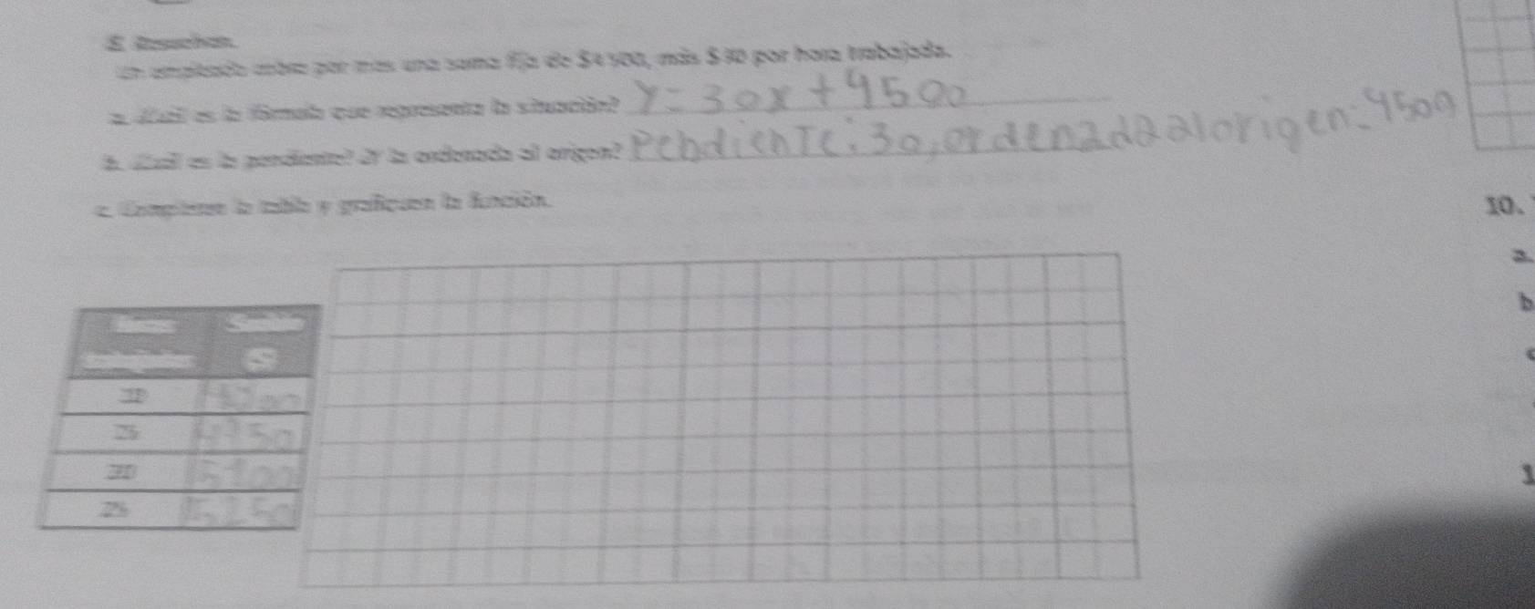 Solved: Resachan un ampitado mbra por más una sama fija de $4500, más ...