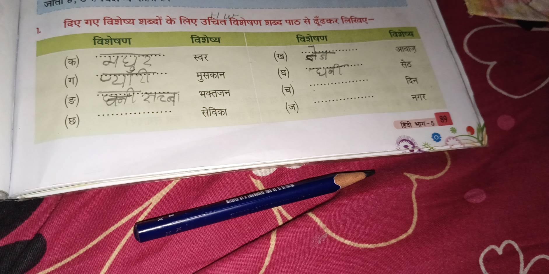 जाता ह, 
दिए गए विशेष्य शब्दों के लिए उ्चित विशेषण शब्द पाठ से ढूँढकर लिखए-