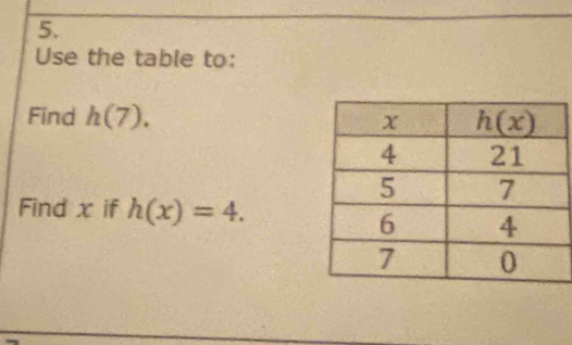 Use the table to:
Find h(7).
Find x if h(x)=4.