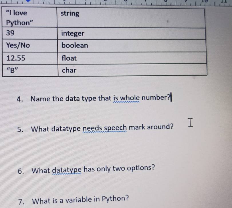 Name the data type that is whole number 
5. What datatype needs speech mark around? 
6. What datatype has only two options? 
7. What is a variable in Python?