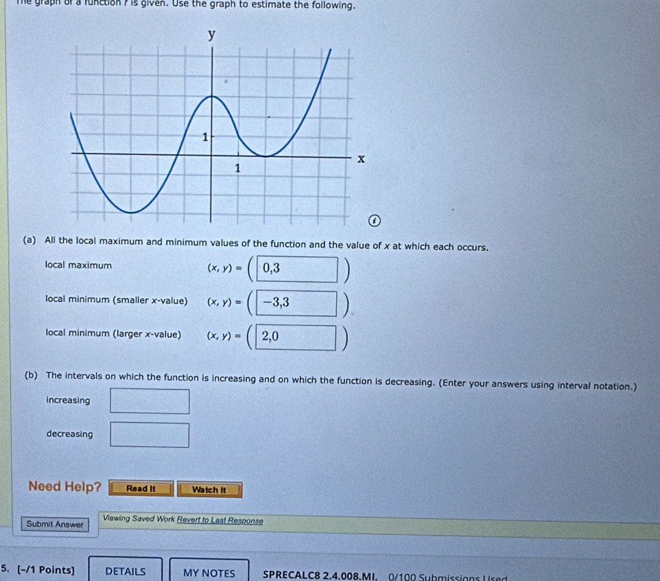 Te graph of a function 7 is given. Use the graph to estimate the following. 
(a) All the local maximum and minimum values of the function and the value of x at which each occurs. 
local maximum
(x,y)=(0,3)
local minimum (smaller x -value) (x,y)=(□ -3,3)
local minimum (larger x -value) (x,y)=(2,0)
(b) The intervals on which the function is increasing and on which the function is decreasing. (Enter your answers using interval notation.) 
increasing □ 
decreasing □ 
Need Help? Read It Watch It 
Submit Answer Viewing Saved Work Revert to Last Response 
5. [-/1 Points] DETAILS MY NOTES SPRECALC8 2.4.008.MI. 0/100 Submissions Used