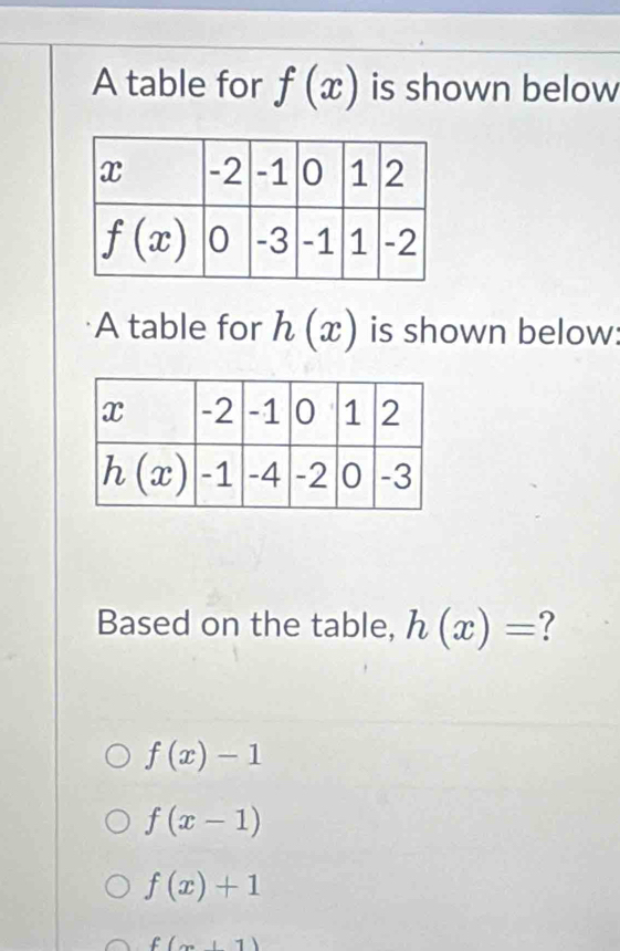 A table for f(x) is shown below
A table for h(x) is shown below:
Based on the table, h(x)= ?
f(x)-1
f(x-1)
f(x)+1
f(x+1)