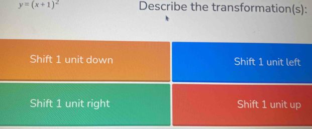 y=(x+1)^2
Describe the transformation(s):