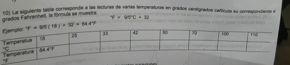 Resuelto:La siguiente tabla corresponde a las lecturas de varias ...