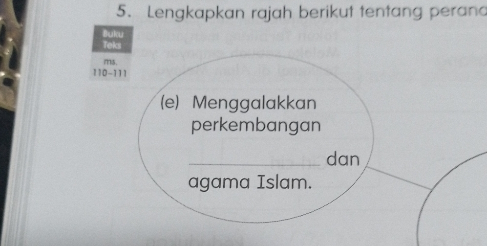 Lengkapkan rajah berikut tentang perand 
Buku 
Teks 
ms.
110-111
(e) Menggalakkan 
perkembangan 
_dan 
agama Islam.