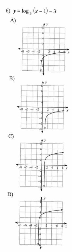 y=log _3(x-1)-3
A) 
B) 
C) 
D)