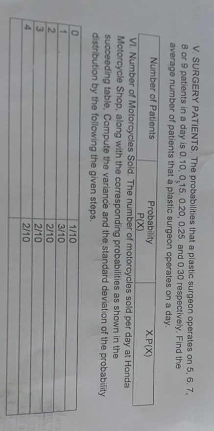 SURGERY PATIENTS. The probabilities that a plastic surgeon operates on 5, 6. 7,
8 or 9 patients in a day is 0.10, 0.15. 0.20, 0.25. and 0.30 respectively. Find the
average number of patients that a plastic surgeon operates on a day.
Sold. The number of motorcycles sold per day at Honda
Motorcycle Shop, along with the corresponding probabilities as shown in the
succeeding table, Compute the variance and the standard deviation of the probability
distribution by the following the given steps.