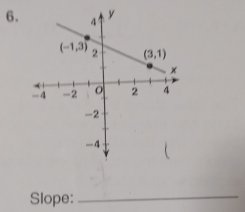 Slope:_