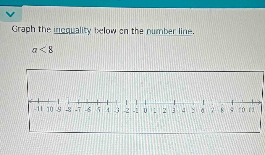 Graph the inequality below on the number line.
a<8</tex>