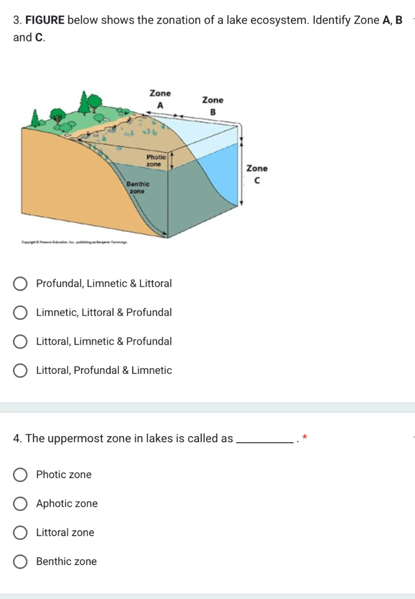 FIGURE below shows the zonation of a lake ecosystem. Identify Zone A, B
and C.
Profundal, Limnetic & Littoral
Limnetic, Littoral & Profundal
Littoral, Limnetic & Profundal
Littoral, Profundal & Limnetic
4. The uppermost zone in lakes is called as _.*
Photic zone
Aphotic zone
Littoral zone
Benthic zone