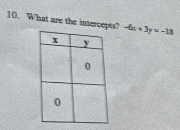 What are the intercepts? -6x+3y=-18