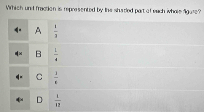 Which unit fraction is represented by the shaded part of each whole figure?
× A  1/3 
× B  1/4 
× C  1/6 
× D  1/12 