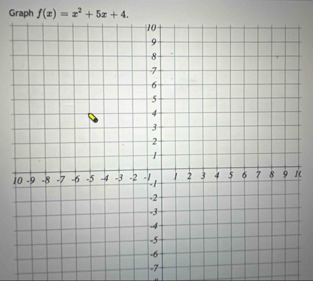 Graph f(x)=x^2+5x+4. 
1(
-7