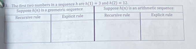 h(1)=3 and h(2)=12.