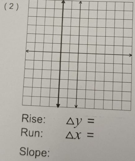 ( 2 )
△ y=
Run: △ x=
Slope: