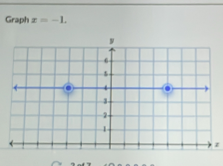 Graph x=-L
z